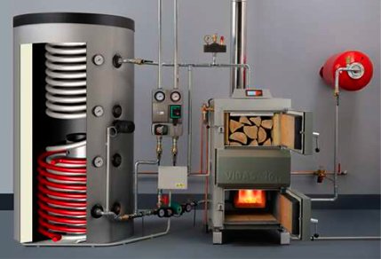 Deposito de inercia y caldera de gasificación de leña