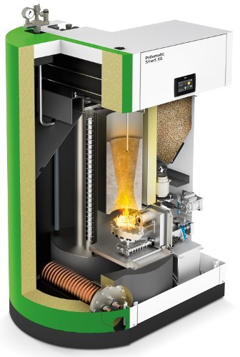 sección caldera pellets smart XS