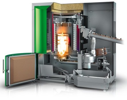 Detalles caldera Pellematic