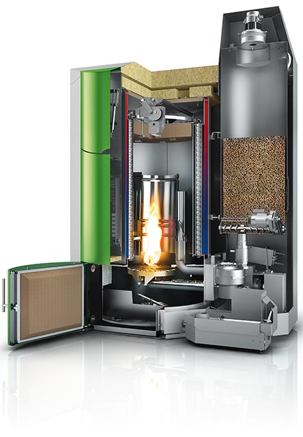 Detalles caldera de Pellet Maxi