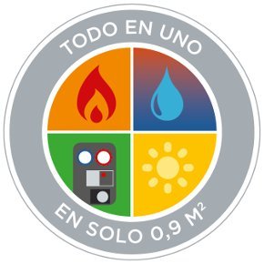 Caldera pellets en menos de un metro cuadrado