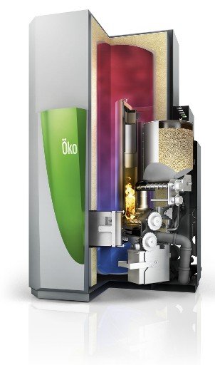 sección caldera pellets solar