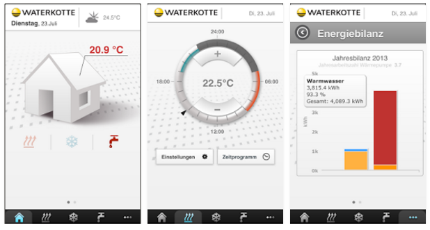 Aerotermia Waterkotte